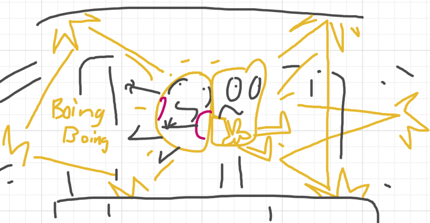 A panel from I've Been Everywhere, Man, episode nine of the Board Boards object show by Furretwalk/WalkingFurret.